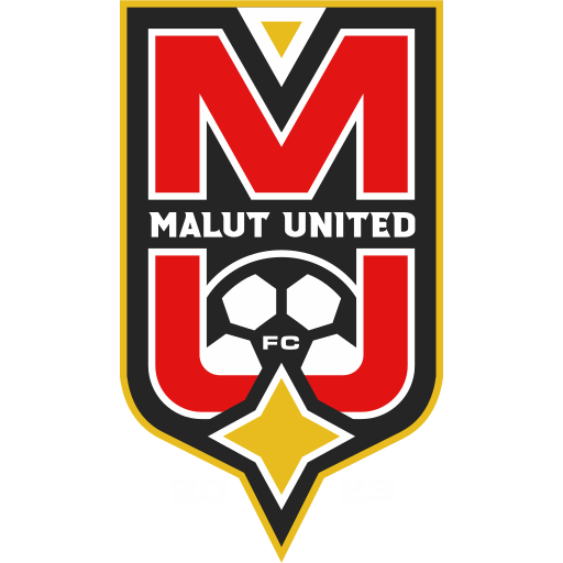 Malut United